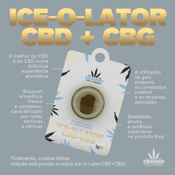 Ice-o-lator 1g - Image 2